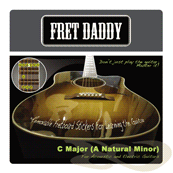 Guitar Notes's C Major Scale for Acoustic Electric Guitar - Learn to play the C Major Scale